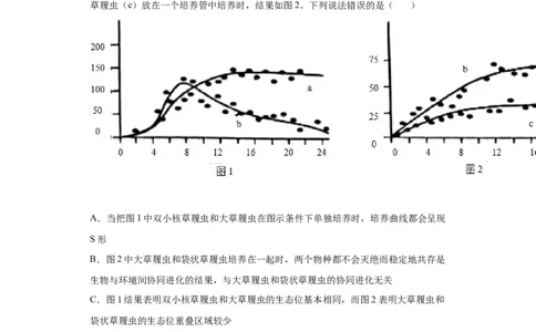 课时35群落的结构和演替-2023年高考生物一轮复习小题多维练（原卷版）_通用版（老高考）复习资料_2023年复习资料_一轮复习_2023年高考生物一轮复习小题多维练（全国通用）