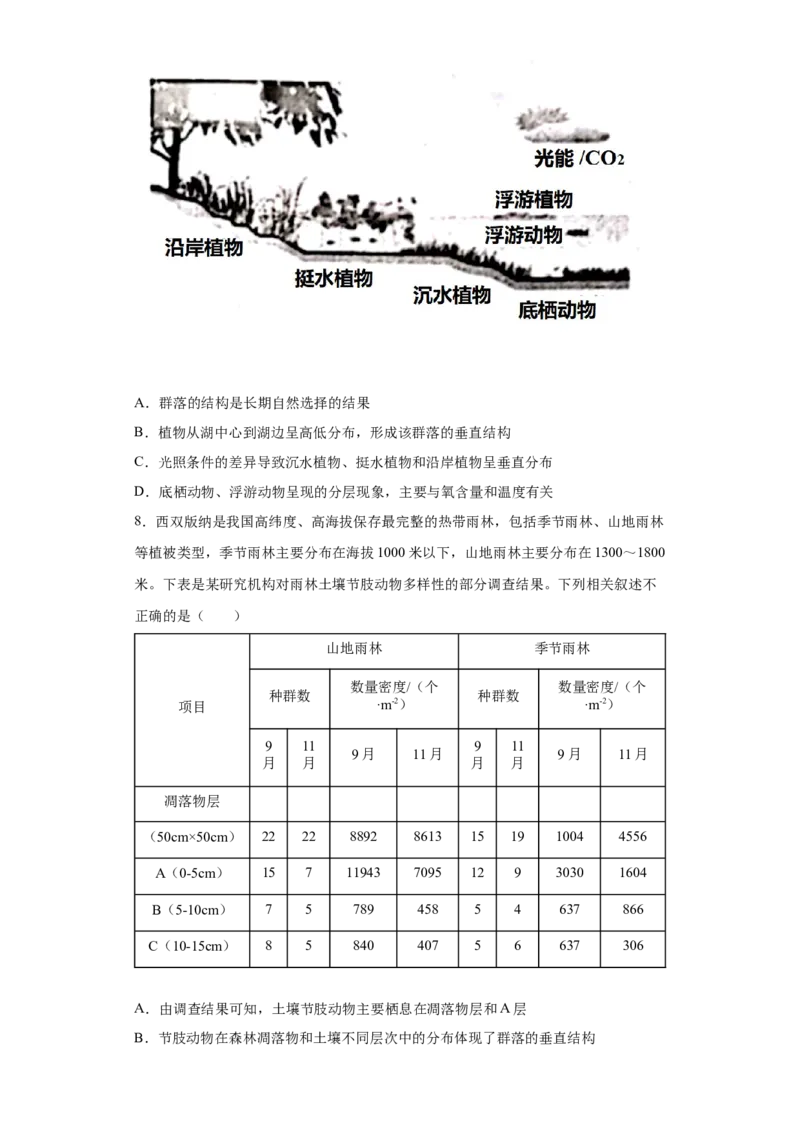 课时35群落的结构和演替-2023年高考生物一轮复习小题多维练（原卷版）_通用版（老高考）复习资料_2023年复习资料_一轮复习_2023年高考生物一轮复习小题多维练（全国通用）