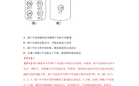 课时19自由组合定律及巧解特殊分离比-2023年高考生物一轮复习小题多维练（解析版）_通用版（老高考）复习资料_2023年复习资料_一轮复习_2023年高考生物一轮复习小题多维练（全国通用）