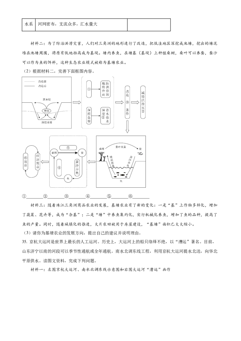 精品解析：2022年山东省青岛市中考地理真题（原卷版）_7地理中考复习_2025中考复习资料_中考真题（近三年）_2022年中考地理试卷104份_精品解析：2022年山东省青岛市中考地理真题