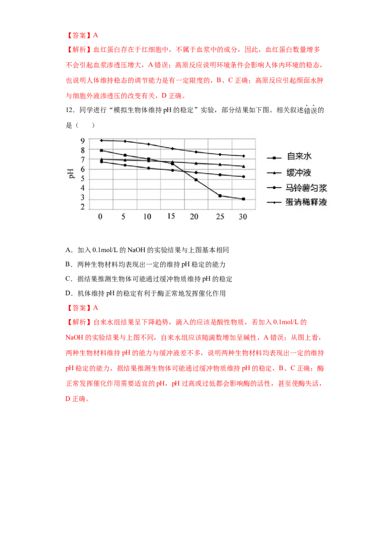 课时27内环境各组分和生理过程辨析与稳态-2023年高考生物一轮复习小题多维练（解析版）_通用版（老高考）复习资料_2023年复习资料_一轮复习