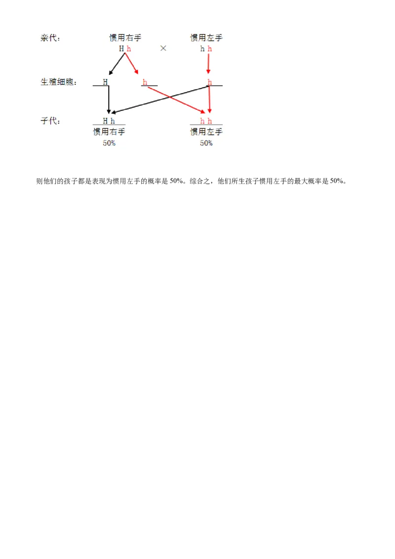 精品解析：2022年山东省泰安市中考生物真题（解析版）_6生物中考复习_2025中考复习资料_中考真题（近三年）_2022年生物中考真题114份_精品解析：2022年山东省泰安市中考生物真题