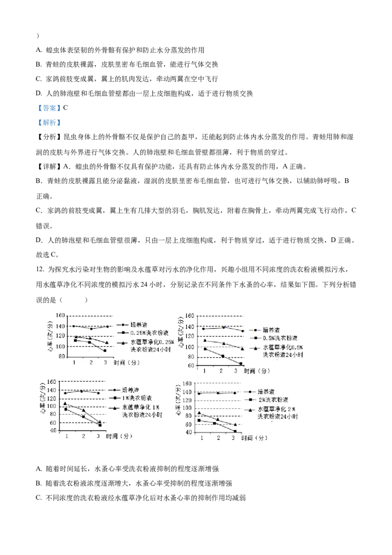 精品解析：2022年山东省泰安市中考生物真题（解析版）_6生物中考复习_2025中考复习资料_中考真题（近三年）_2022年生物中考真题114份_精品解析：2022年山东省泰安市中考生物真题