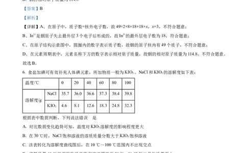 精品解析：2022年四川省绵阳市中考化学真题（解析版）_6生物中考复习_2025中考复习资料_中考真题（近三年）_2022年生物中考真题114份_精品解析：2022年四川省绵阳市中考化学真题