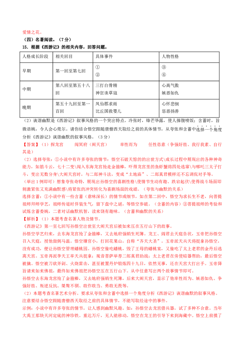 2024年中考押题预测卷02（南京卷）-语文（全解全析）_中考复习资料_语数英物化_1语文中考复习_赠送：2024中考模拟题_押题预测