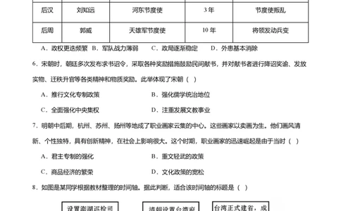 2024年广东省广州市天河区中考历史一模试卷-题目版_初中近3年全区全科一模真题_2024年广州初三一模各区全科真题卷（70份）_历史2024年广州中考一模