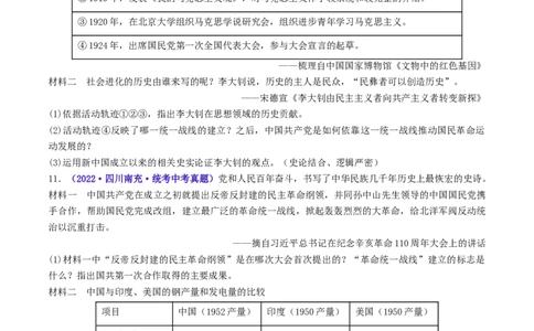 第15课国共合作与北伐战争（原卷版）_8历史中考复习_2024年中考复习资料_专项复习资料_完三年（2021-2023）中考历史真题分项汇编（全国通用）_八年级上册（单元内分课时呈现）