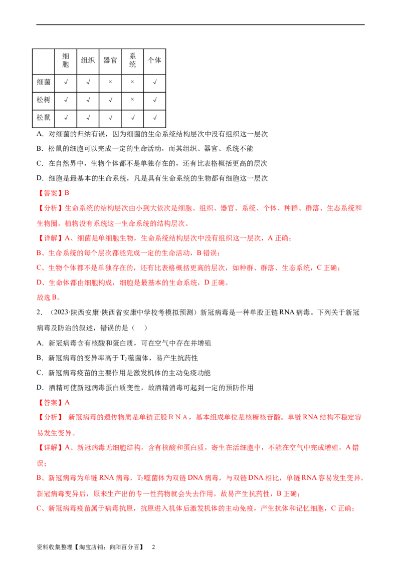 通关卷01走近细胞（解析版）_新高考复习资料_2024年新高考复习资料_一轮复习资料_完2024年高考生物一轮复习考点通关卷（新高考）_考点通关卷01走近细胞