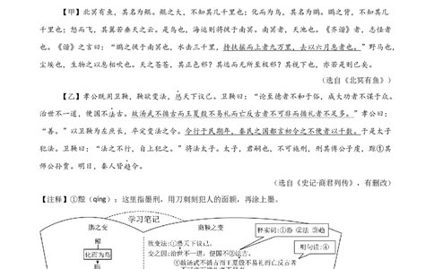 专题02：文言文阅读之虚词意义和用法(讲义）解析版_中考复习资料_语数英物化_1语文中考复习_2026年中考复习（更新中）_备战2026年中考语文一轮复习之古诗文专题（全国通用）