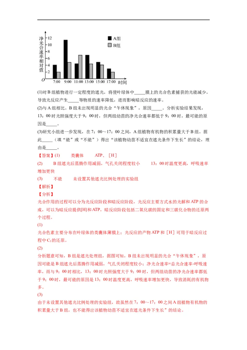 重难点06光合作用-2023年高考生物热点&middot;重点&middot;难点专练（全国通用）（解析版）_通用版（老高考）复习资料_2023年复习资料_专项复习