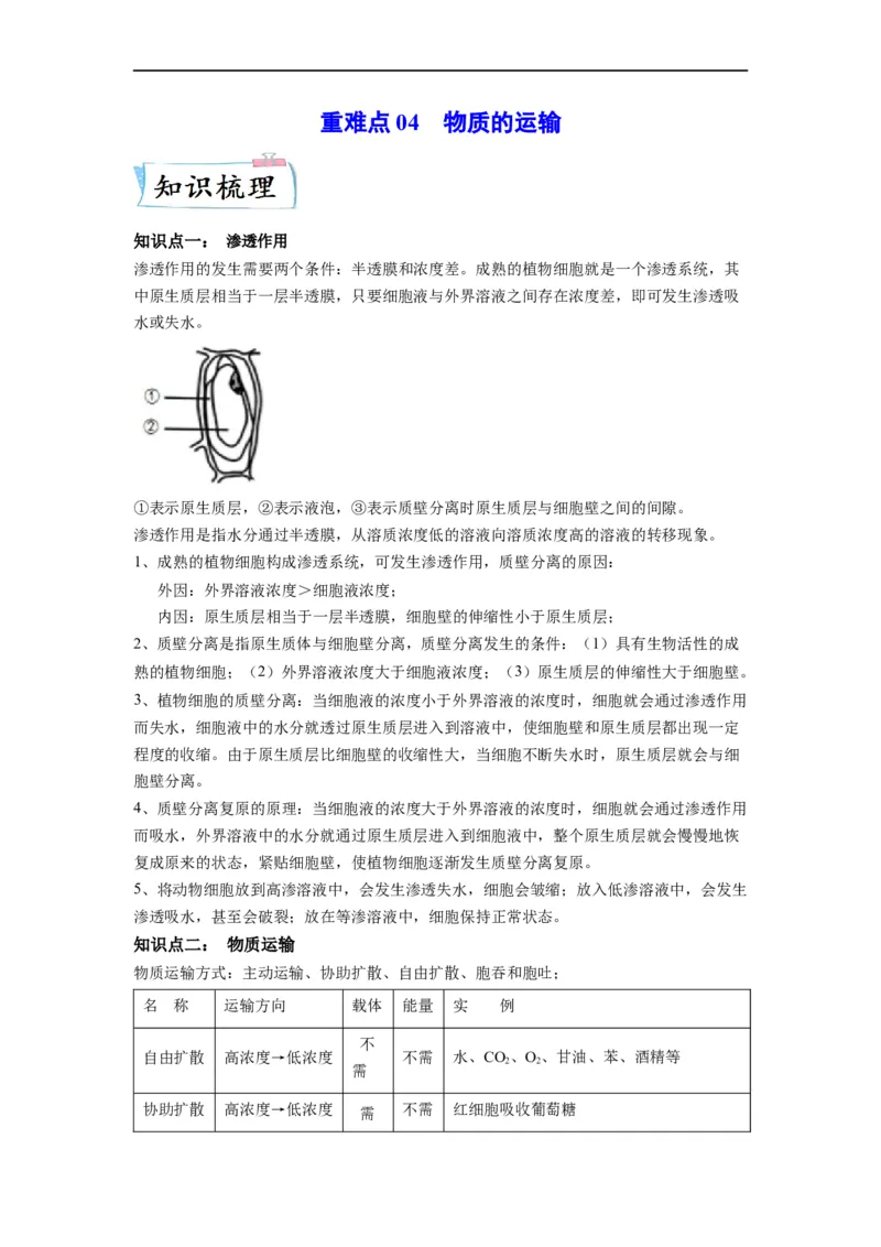 重难点04物质的运输（原卷版）_通用版（老高考）复习资料_2023年复习资料_专项复习_2023年高考生物热点&middot;重点&middot;难点专练（全国通用）