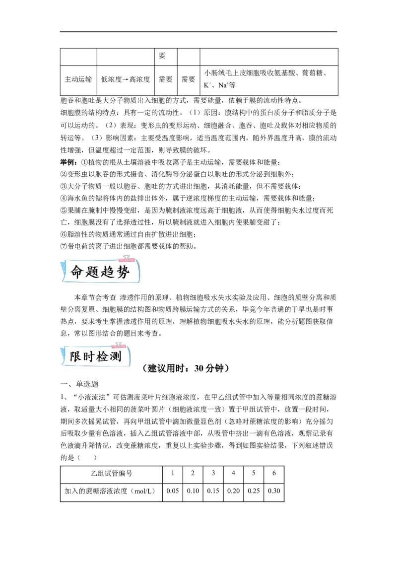 重难点04物质的运输（原卷版）_通用版（老高考）复习资料_2023年复习资料_专项复习_2023年高考生物热点&middot;重点&middot;难点专练（全国通用）