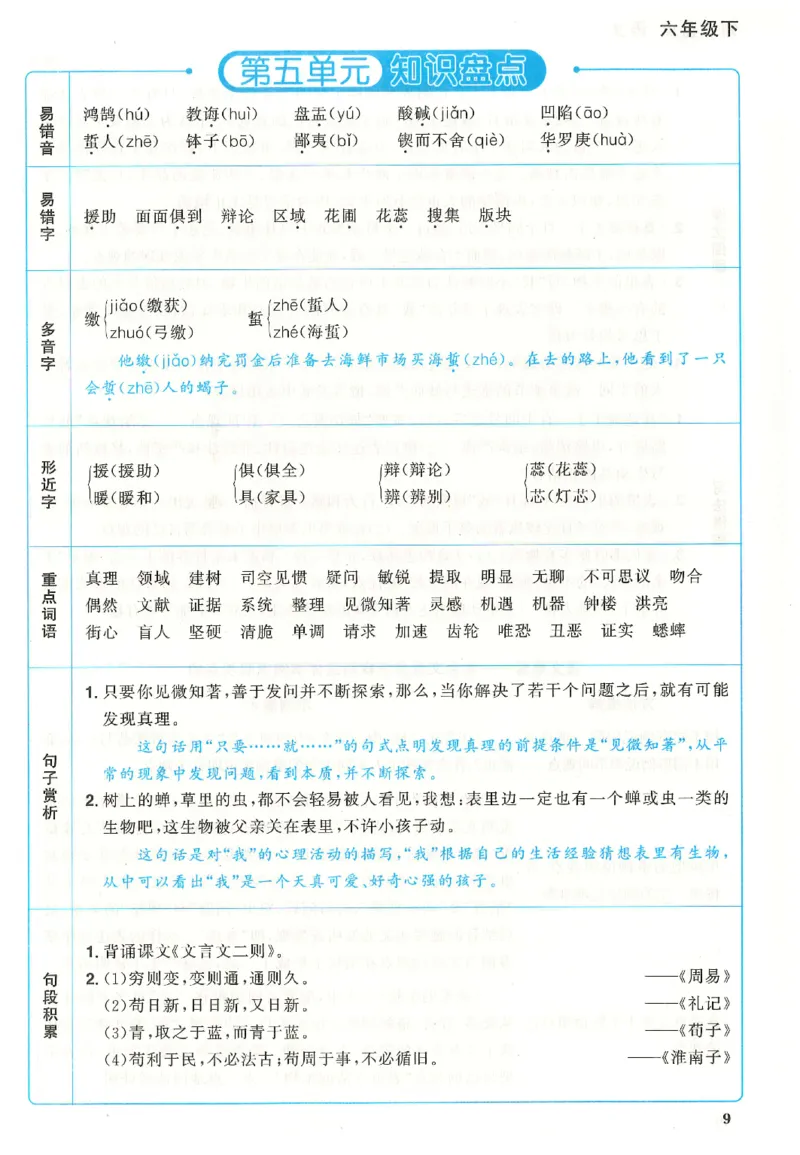 六下语文阳光同学知识盘点_2026春人教语文《阳光同学课时优化作业》_26春《阳光同学课时优化作业》语文RJ6下