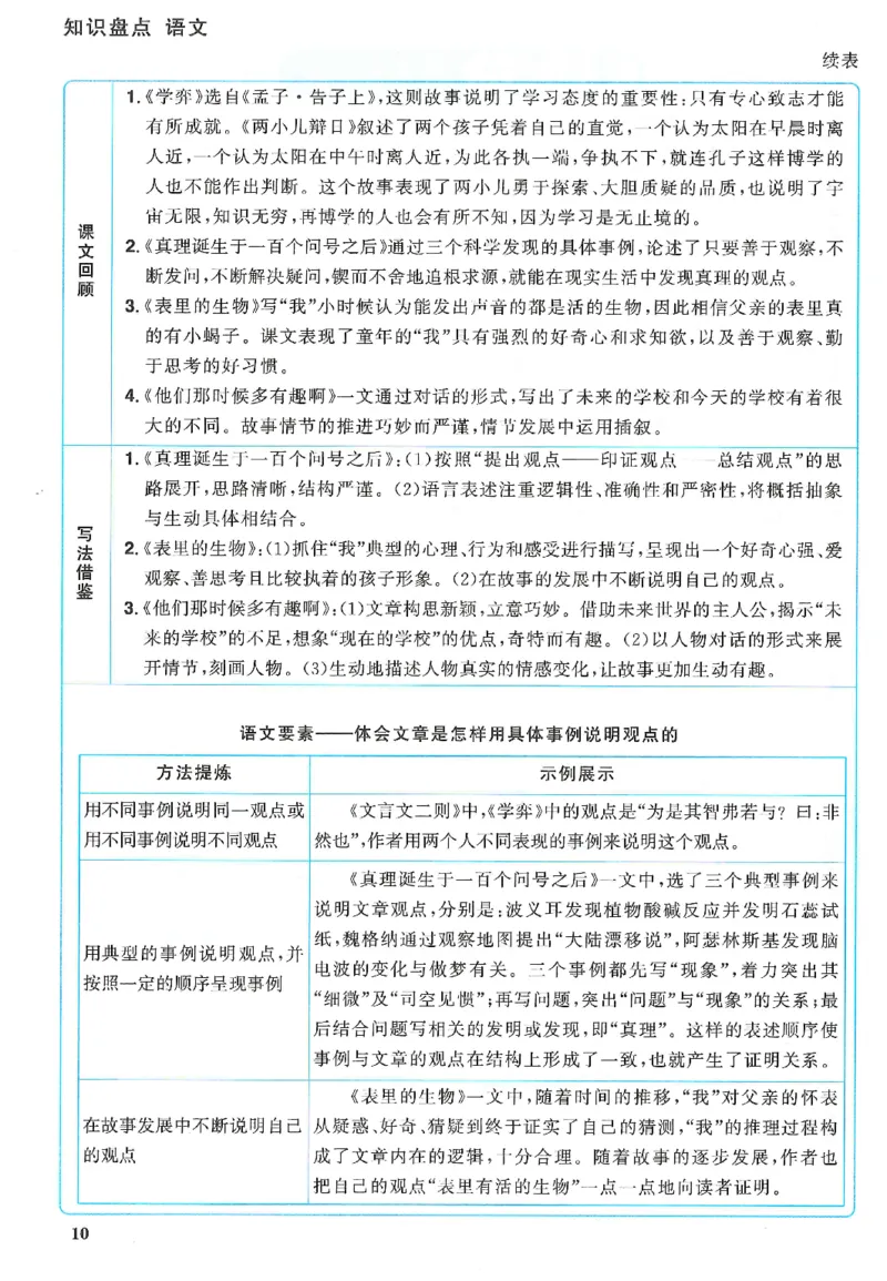 六下语文阳光同学知识盘点_2026春人教语文《阳光同学课时优化作业》_26春《阳光同学课时优化作业》语文RJ6下
