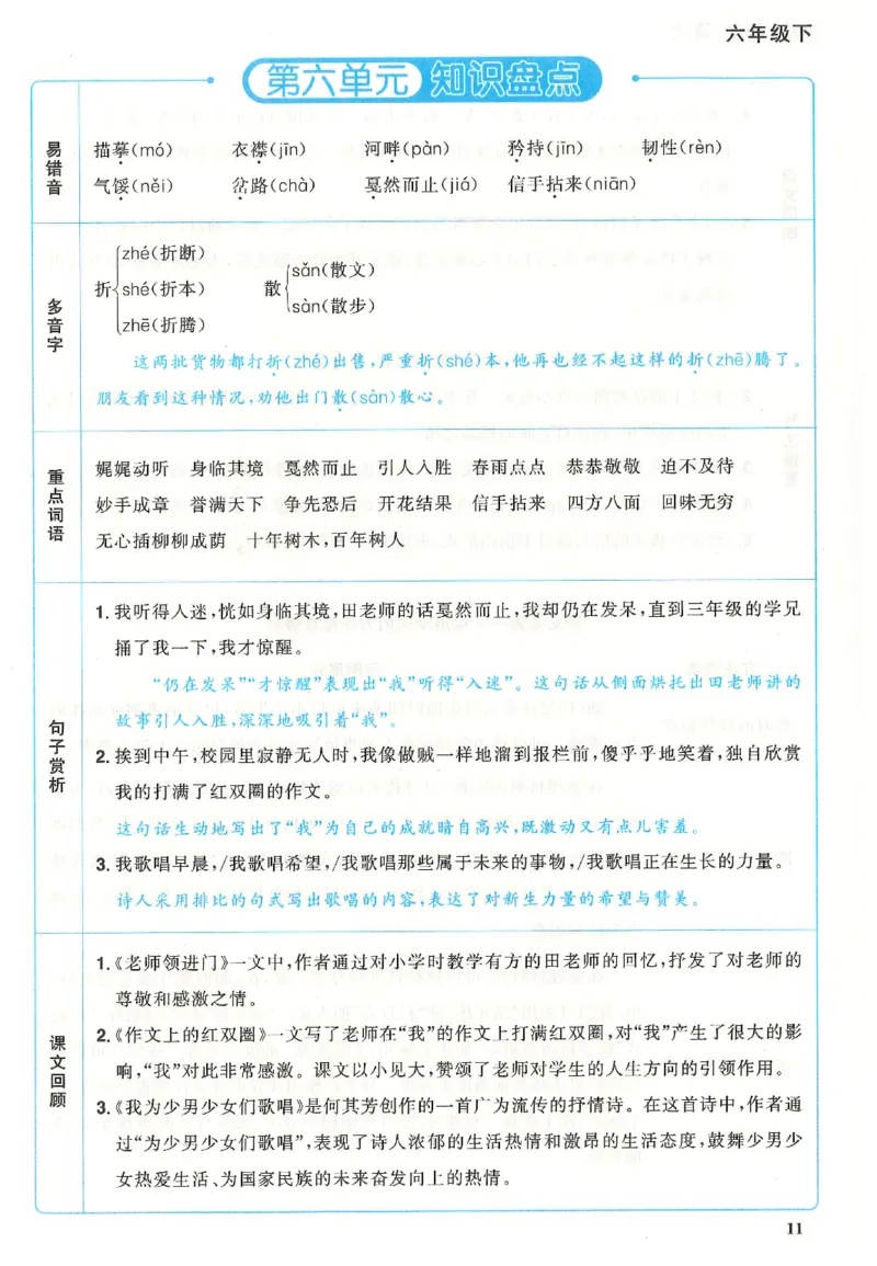 六下语文阳光同学知识盘点_2026春人教语文《阳光同学课时优化作业》_26春《阳光同学课时优化作业》语文RJ6下