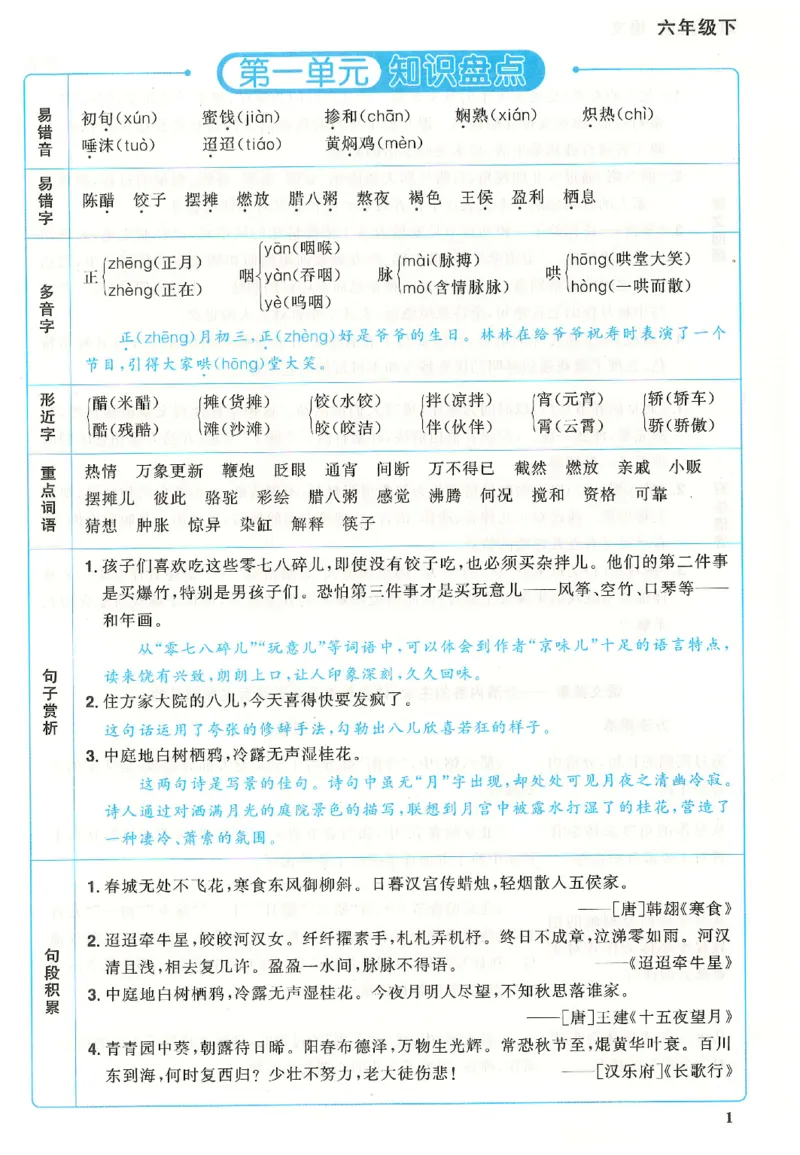 六下语文阳光同学知识盘点_2026春人教语文《阳光同学课时优化作业》_26春《阳光同学课时优化作业》语文RJ6下