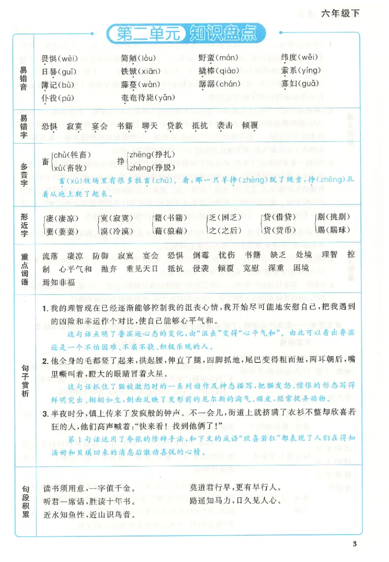 六下语文阳光同学知识盘点_2026春人教语文《阳光同学课时优化作业》_26春《阳光同学课时优化作业》语文RJ6下