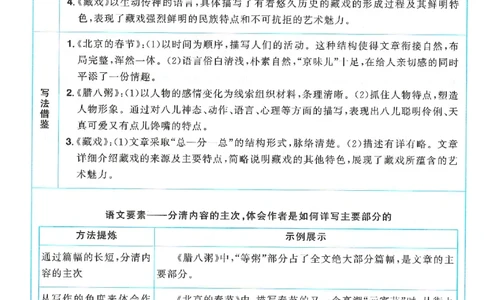 六下语文阳光同学知识盘点_2026春人教语文《阳光同学课时优化作业》_26春《阳光同学课时优化作业》语文RJ6下