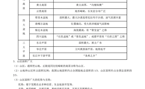 考点15中国的自然环境-备战2023年中考地理考点一遍过_7地理中考复习_2023年中考复习资料_专项复习_2023年中考地理考点一遍过-----