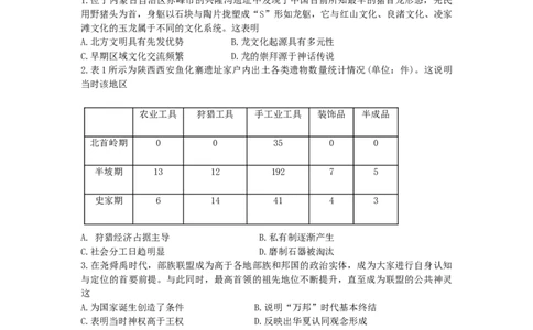 高一历史试卷_2024年11月试卷_1116吉林省长春市吉黑两省十校联合体2024-2025学年高一上学期11月期中考试
