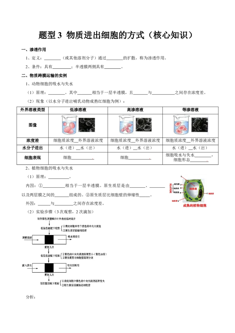 题型3物质进出细胞的方式（核心知识）（原卷版）_新高考复习资料_2023年新高考复习资料_二轮复习_技巧点拨备战2023年高考生物二轮题型复习讲解286731240