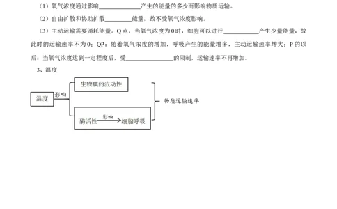 题型3物质进出细胞的方式（核心知识）（原卷版）_新高考复习资料_2023年新高考复习资料_二轮复习_技巧点拨备战2023年高考生物二轮题型复习讲解286731240