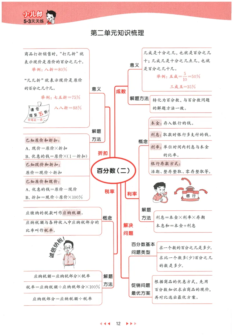 2026春《53天天练》数学RJ6下_2026春小学教辅大合集_7-26春《53天天练》系列_26春《53天天练》数学_26春人教版数学1-6年级下册《53天天练》_2026春《53天天练》数学RJ6下