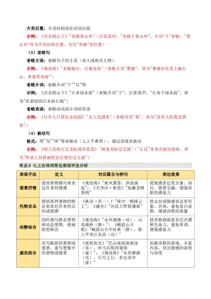 七上古诗词知识梳理（3张思维导图+15个核心考点+4个重难点+1个解题方法+4类题型方法突破+4类易错点提示5类题型解析+4个速记要点）（知识清单）原卷版_中考复习资料_语数英物化