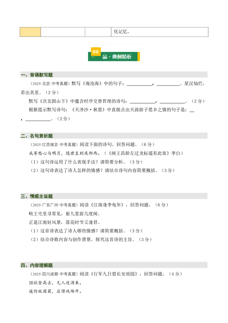 七上古诗词知识梳理（3张思维导图+15个核心考点+4个重难点+1个解题方法+4类题型方法突破+4类易错点提示5类题型解析+4个速记要点）（知识清单）原卷版_中考复习资料_语数英物化