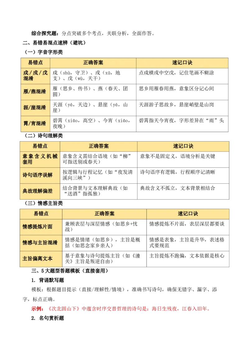 七上古诗词知识梳理（3张思维导图+15个核心考点+4个重难点+1个解题方法+4类题型方法突破+4类易错点提示5类题型解析+4个速记要点）（知识清单）原卷版_中考复习资料_语数英物化