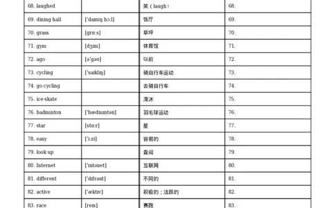 六年级英语下册人教PEP版单词默背卡_2026春人教英语单词卡