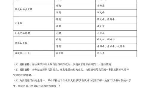 精品解析：2022年广西百色市中考历史真题（原卷版）_8历史中考复习_2025年中考复习资料_中考真题（近三年）_2022年中考历史试卷114份_精品解析：2022年广西百色市中考历史真题
