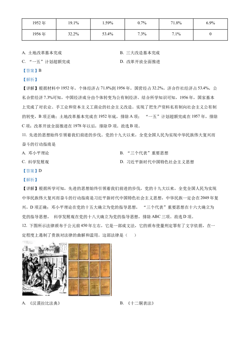 精品解析：2022年甘肃省金昌市中考历史真题（解析版）_8历史中考复习_2025年中考复习资料_中考真题（近三年）_2022年中考历史试卷114份_精品解析：2022年甘肃省金昌市中考历史真题