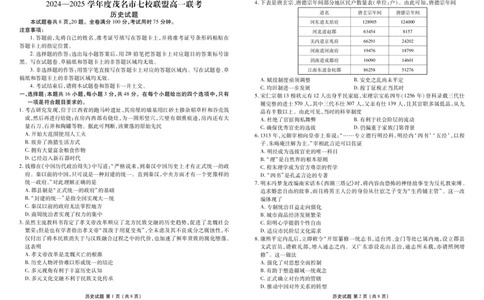高一历史正文(1)_2025年03月试卷_0313广东省茂名市七校联盟2024-2025学年高一下学期2月开学联考试题_广东省茂名市七校联盟2024-2025学年高一下学期2月开学联考试题历史PDF版含解析
