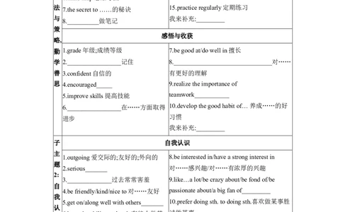 2026年中考英语专题复习（人教版）主题四学习策略与自我管理学案（含答案）_中考复习资料_语数英物化_3英语中考复习_2026年中考复习（更新中）_2026年中考英语专题复习学案(含答案)