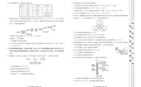 高一化学正文_2025年11月高一试卷_251104云南省楚雄彝族自治州民族中学2025-2026学年高一上学期10月月考