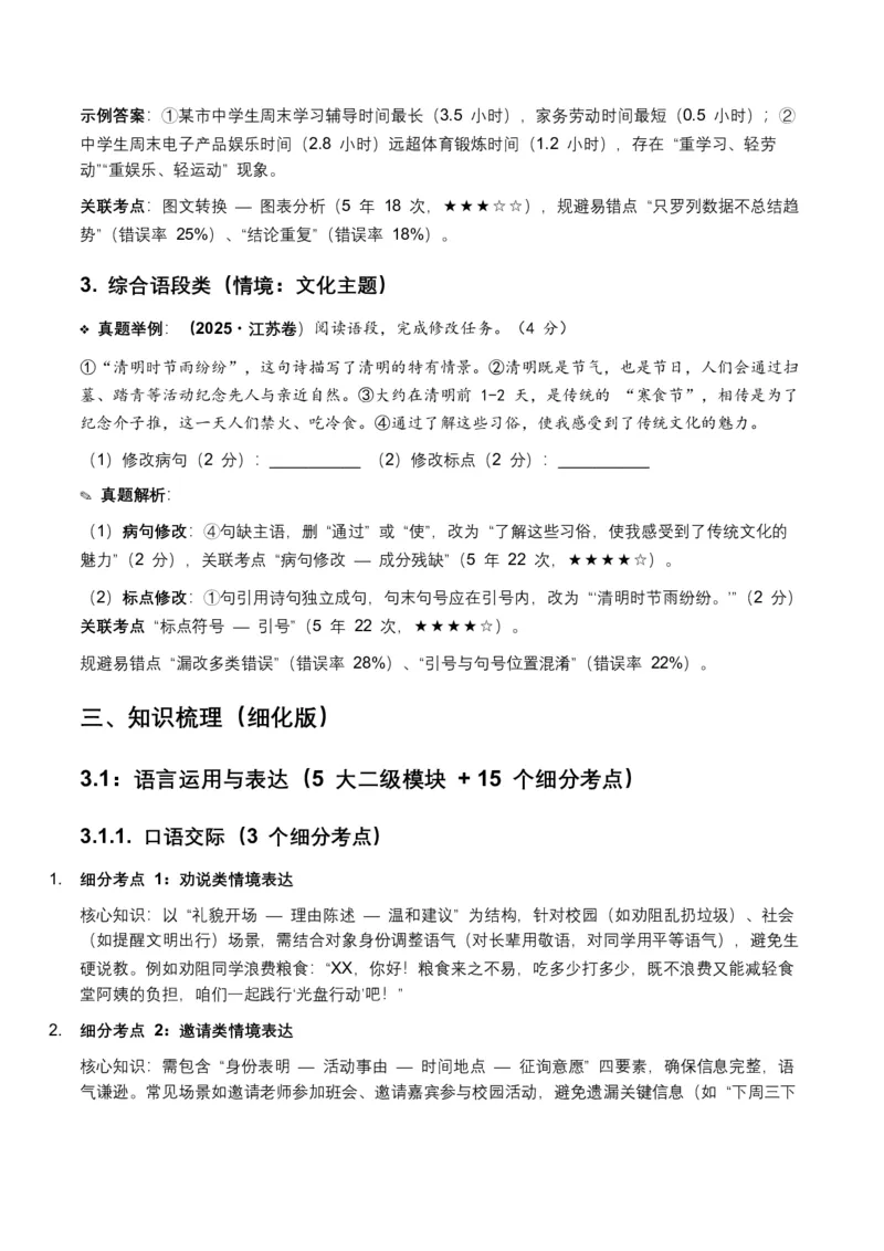 2026年全国中考语文一轮复习讲义：语言运用（全国适用）（原卷）_中考复习资料_语数英物化_1语文中考复习_2026年中考复习（更新中）_2026年全国中考语文一轮复习讲义