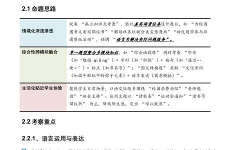 2026年全国中考语文一轮复习讲义：语言运用（全国适用）（原卷）_中考复习资料_语数英物化_1语文中考复习_2026年中考复习（更新中）_2026年全国中考语文一轮复习讲义