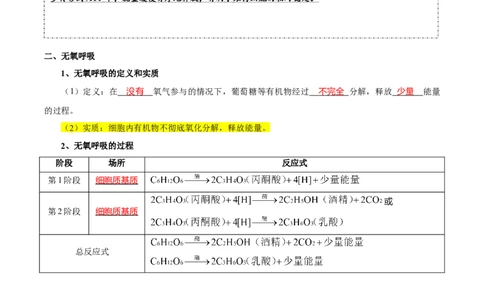 题型5从物质与能量视角探索光合作用（核心知识）（解析版）_新高考复习资料_2023年新高考复习资料_二轮复习_技巧点拨备战2023年高考生物二轮题型复习讲解286731240