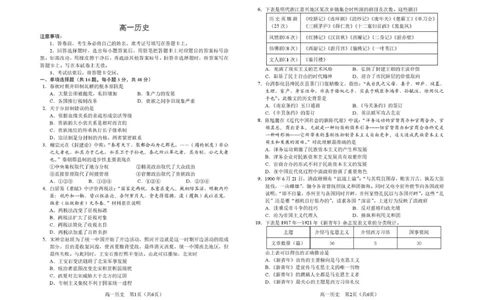 高一上学期期末历史1_5_高一历史试题_题签_JISB4_2026年01月高一试卷_260122吉林省普通高中友好学校联合体2025-2026学年高一上学期期末联考
