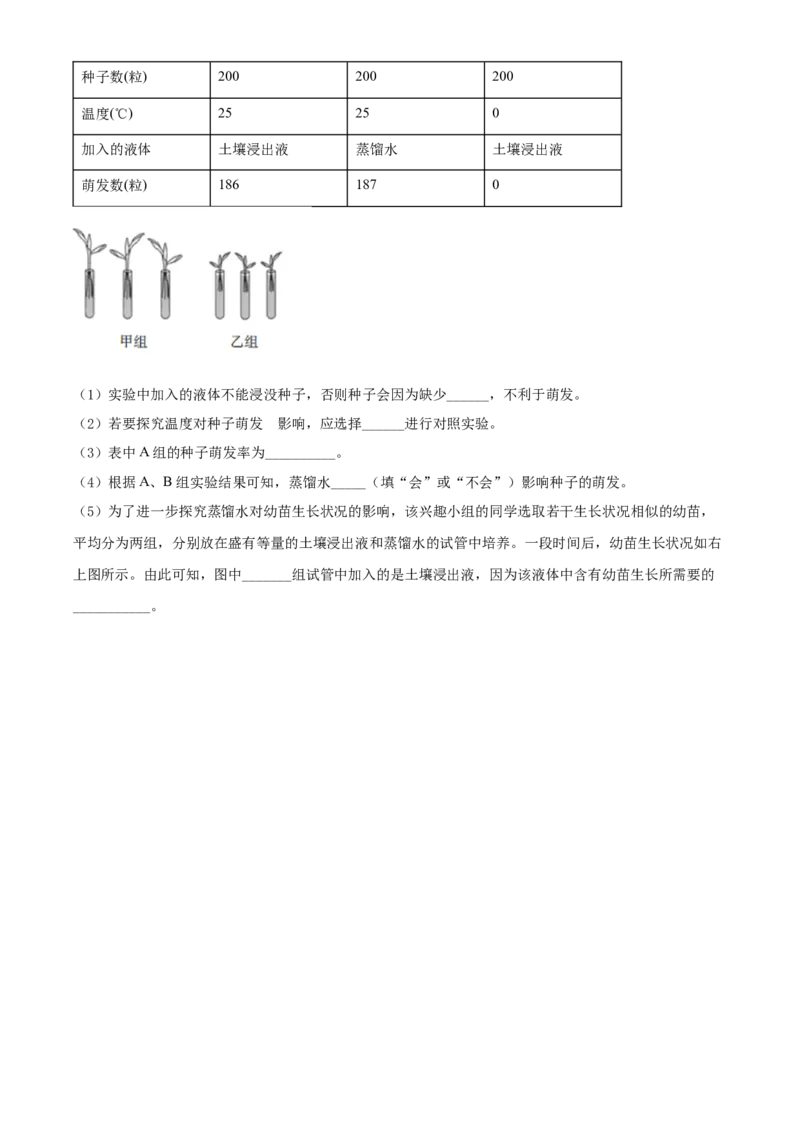 精品解析：2022年江西省中考生物真题（原卷版）_6生物中考复习_2025中考复习资料_中考真题（近三年）_2022年生物中考真题114份_精品解析：2022年江西省中考生物真题