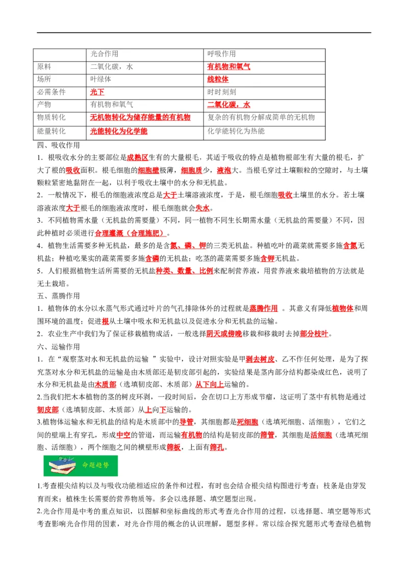 重难点04生物圈中的绿色植物（一）-2023年中考生物热点&middot;重点&middot;难点专练（全国通用）（解析版）_6生物中考复习_2023年中考复习资料_专项复习