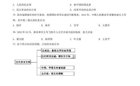 精品解析：2022年湖南省邵阳市中考历史真题（原卷版）_8历史中考复习_2025年中考复习资料_中考真题（近三年）_2022年中考历史试卷114份_精品解析：2022年湖南省邵阳市中考历史真题