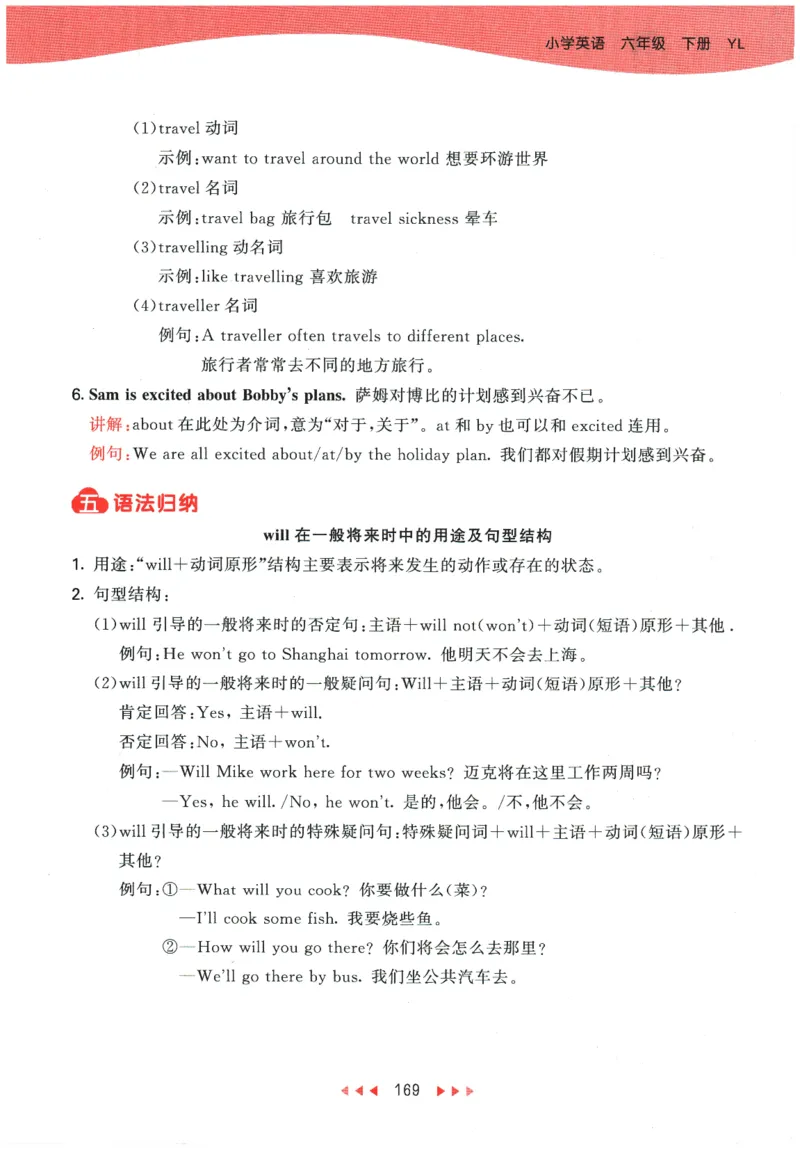 2026春《53天天练》英语YL6下知识清单_2026春小学教辅大合集_7-26春《53天天练》系列_26春《53天天练》英语_26春《53天天练》英语YL_2026春《53天天练》英语YL6下