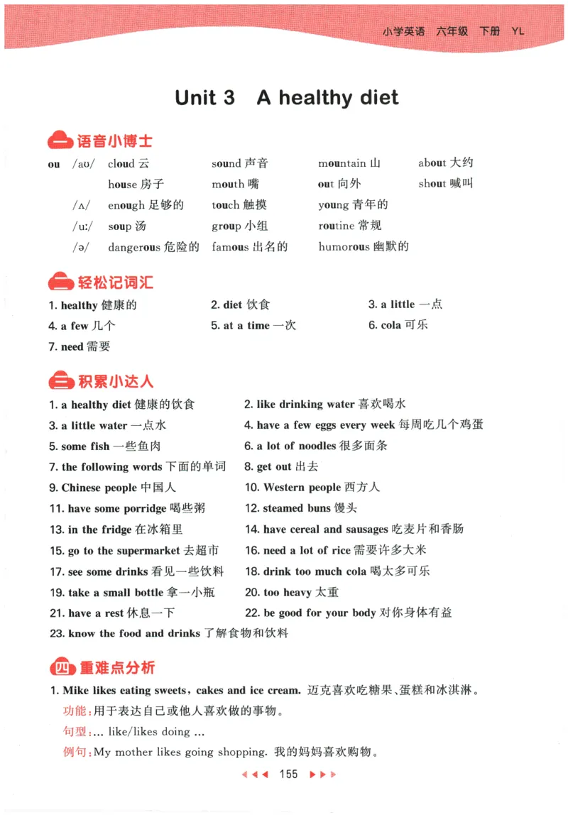 2026春《53天天练》英语YL6下知识清单_2026春小学教辅大合集_7-26春《53天天练》系列_26春《53天天练》英语_26春《53天天练》英语YL_2026春《53天天练》英语YL6下