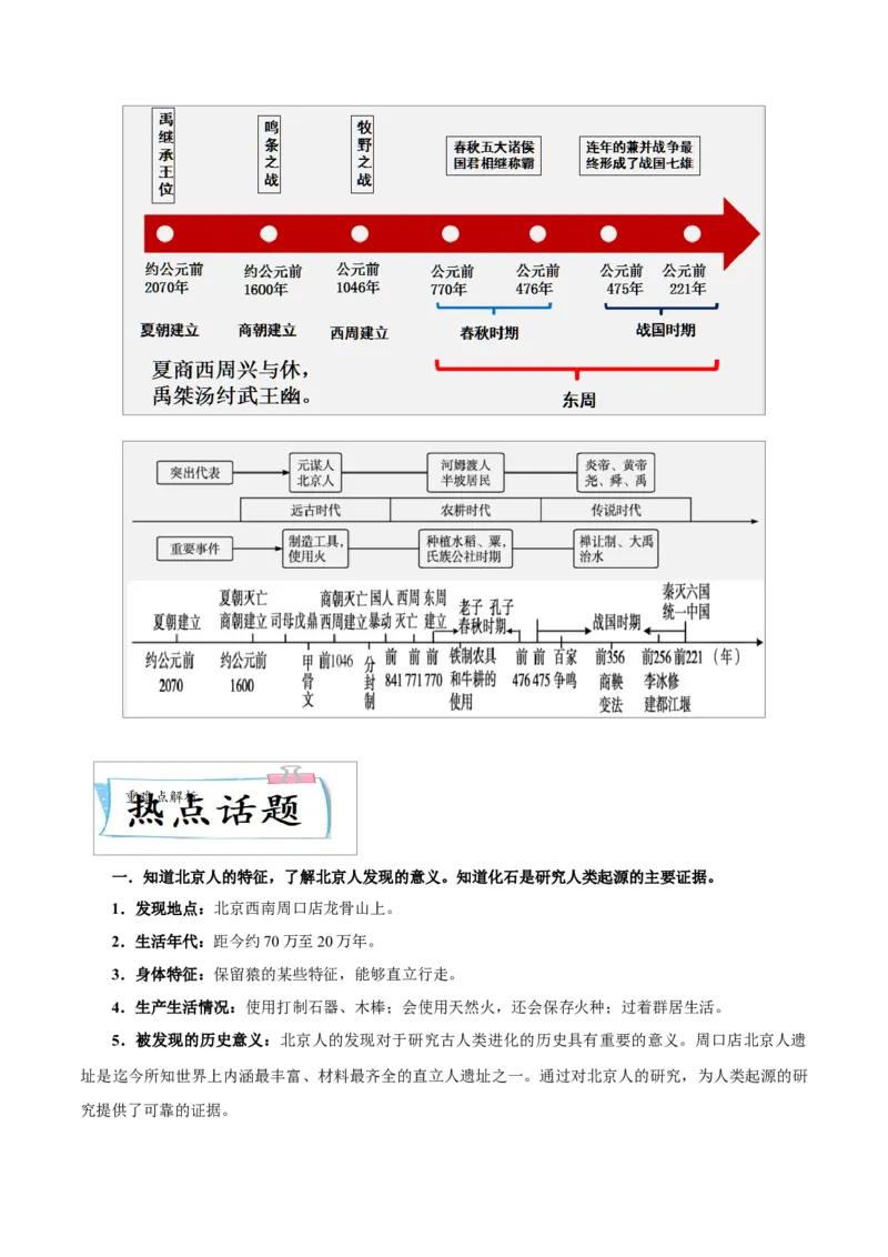 重难点01中国境内早期人类与文明的起源、早期国家与社会变革（解析版）_8历史中考复习_2023年中考复习资料_专项复习_冲刺中考2023年历史时事热点抢分集训+重难点抢分攻略