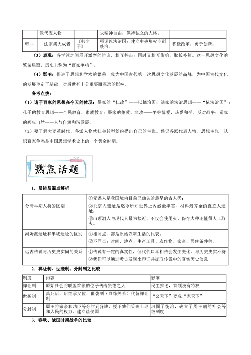 重难点01中国境内早期人类与文明的起源、早期国家与社会变革（解析版）_8历史中考复习_2023年中考复习资料_专项复习_冲刺中考2023年历史时事热点抢分集训+重难点抢分攻略