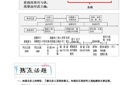 重难点01中国境内早期人类与文明的起源、早期国家与社会变革（解析版）_8历史中考复习_2023年中考复习资料_专项复习_冲刺中考2023年历史时事热点抢分集训+重难点抢分攻略