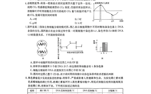 驻马店市2022-2023学年度高三年级期末统一考试生物试卷_生物高考模拟题_新高考_2023年_河南省驻马店市2022-2023学年高三上学期1月期末生物