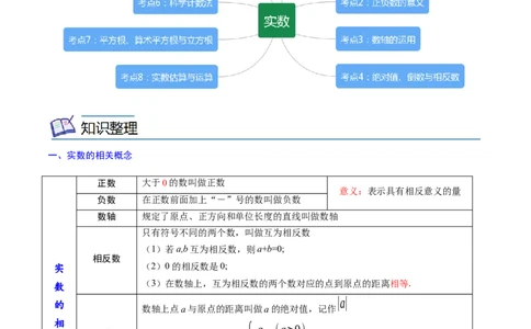 专题01实数考点精讲（原卷版）_中考复习资料_语数英物化_2数学中考复习_2023年中考复习资料_专项复习_中考高分导航备战2023年中考数学考点总复习（全国通用）